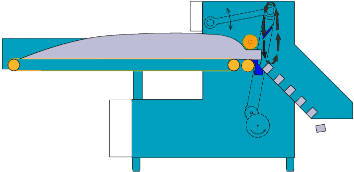 CT60-NC纖維切斷機(jī)